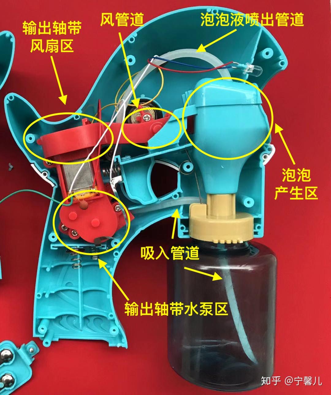 泡泡机的内部结构图图片