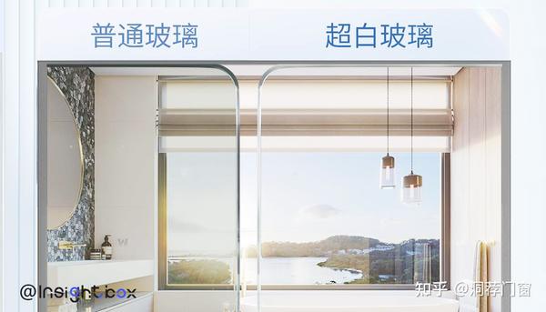 超白low-e玻璃和普通高透low-e玻璃从室内看室外透光性有多大的区别? - 知乎