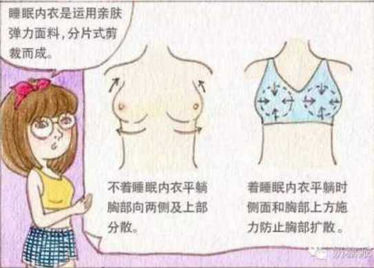 你的胸真大到要做缩胸手术了吗？
