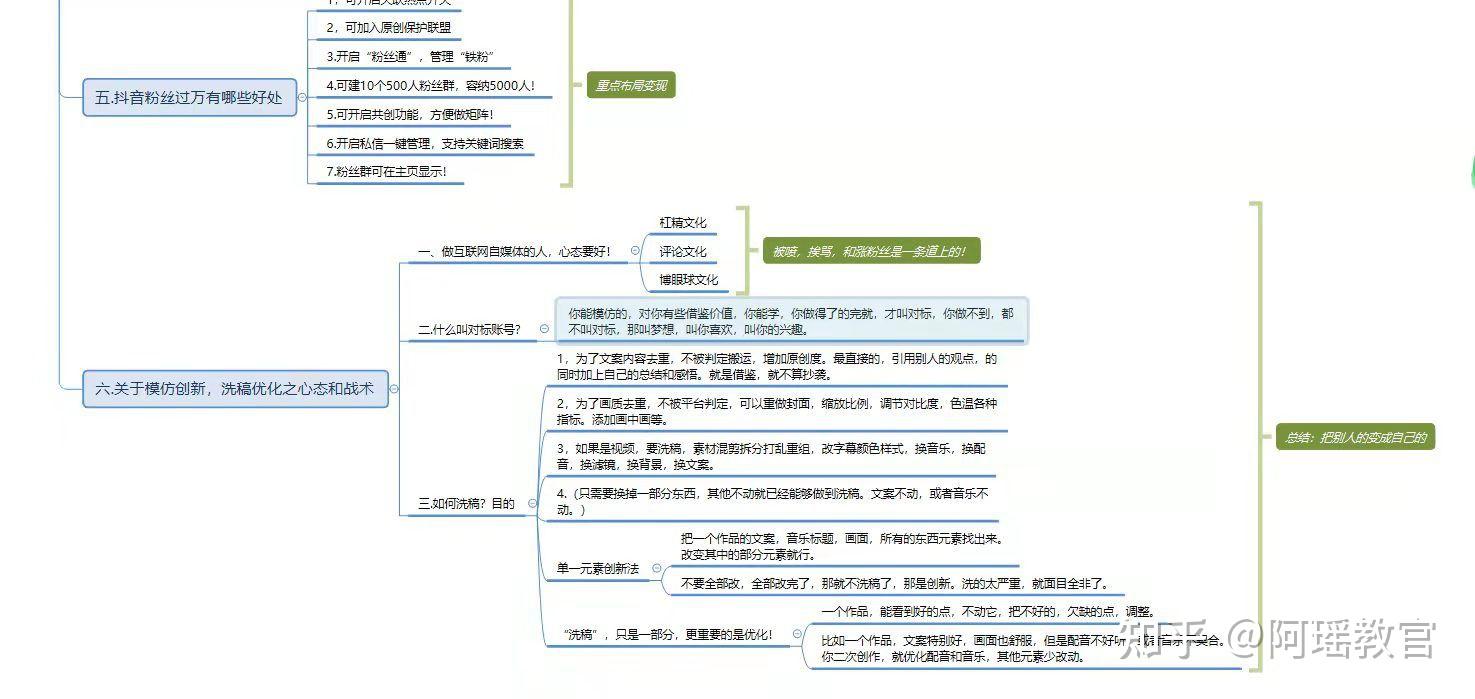 永久作品流量的维护与增长方法