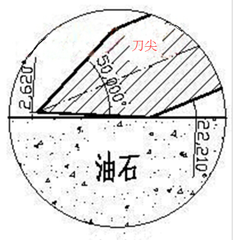 磨刀石的使用方法 知乎