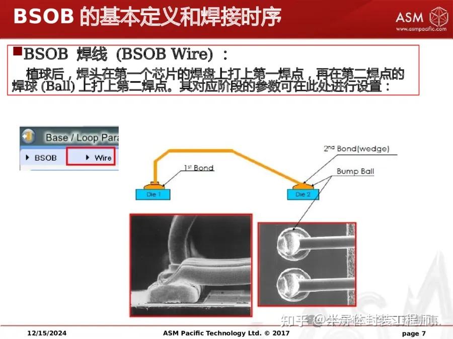 引线键合之BSOB Experience Sharing - 知乎