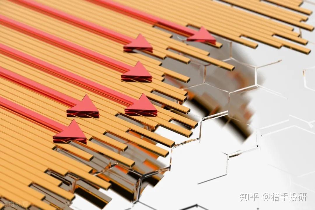 A股:重要信号来了,周四,股市走势分析 - 知乎