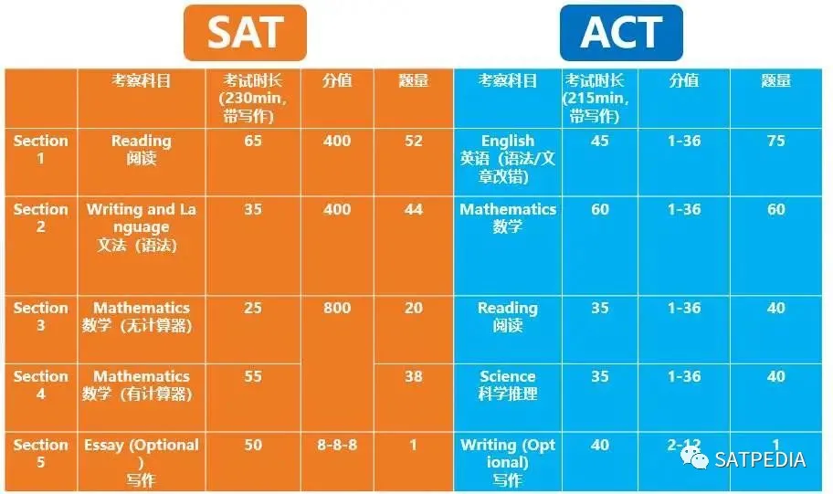 意思是什么_意思是谁发现的_ratings是什么意思