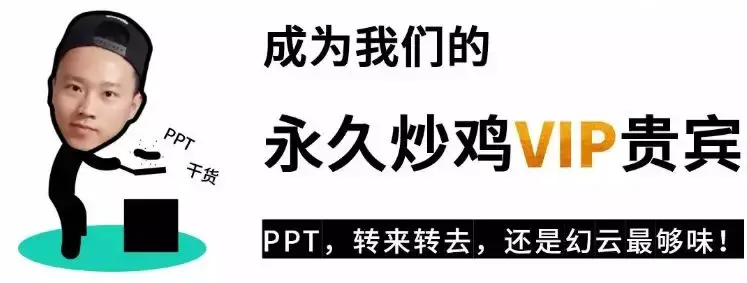 【每周神器推荐8】静态图变身动态图,超强pixaloop功能介绍及应用案例