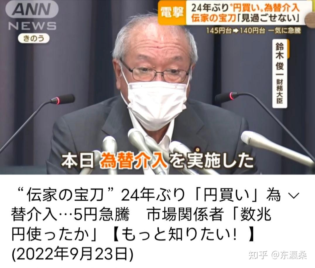日本为什么要干预外汇市场- 知乎