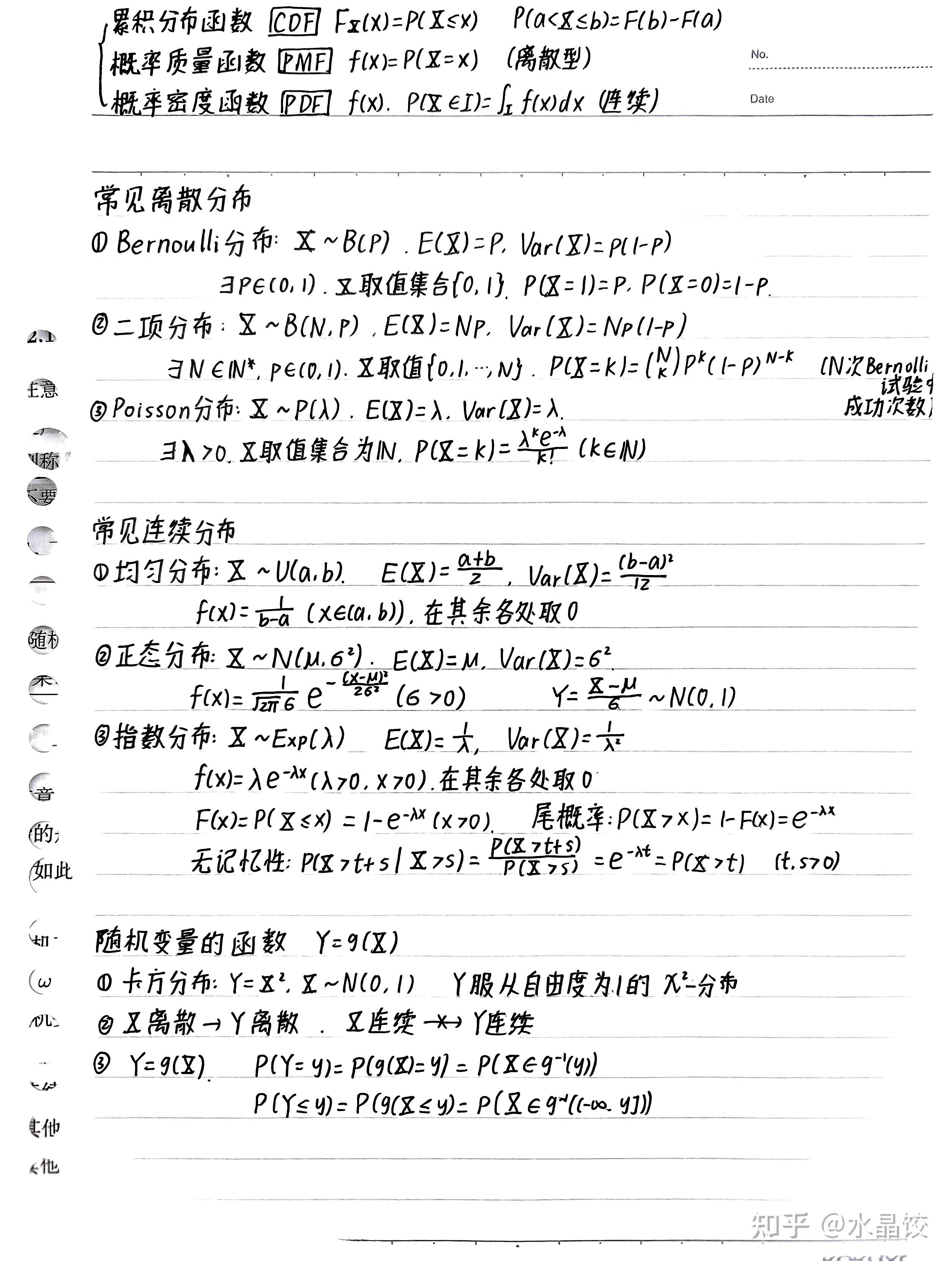 php实现随机的函数有哪些问题，php实现随机的函数有哪些问题呢