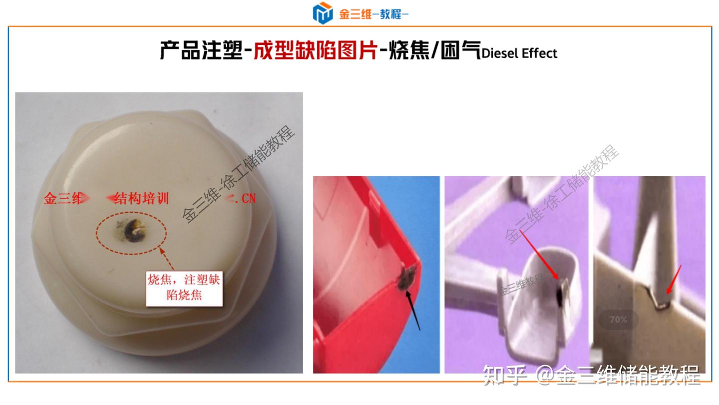 常见注塑成型缺陷分析及解决-顶白,黑点,黑纹,冷料斑,飞边,批锋,缺胶,起层,分层,皱褶,翘曲变形,熔接线,夹水线,烧焦,困气 - 知乎
