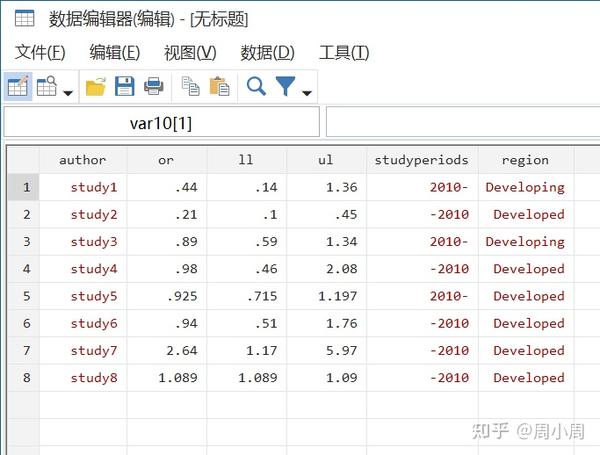 stata外部命令如何安装 知乎