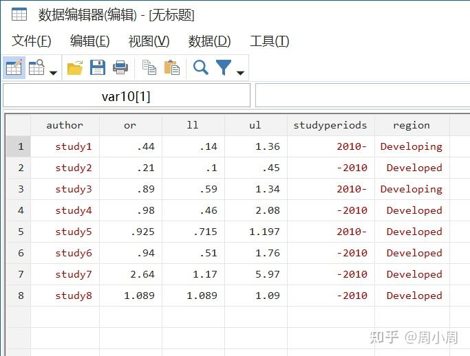 Stata meta meta Stata meta meta