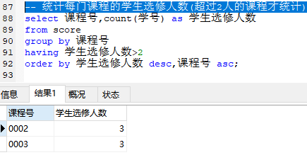 sql面試題練習