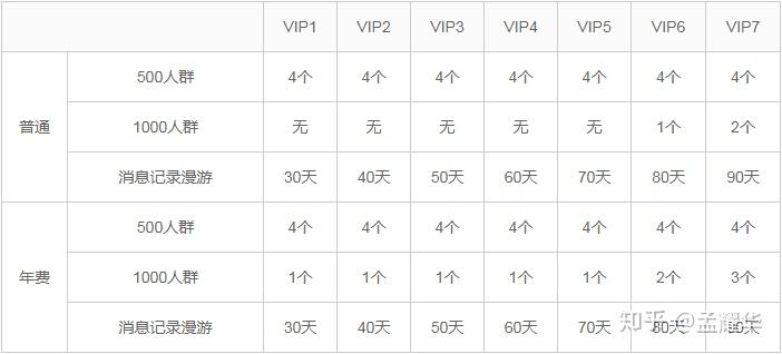 群排名符号_音乐符号图片(2)