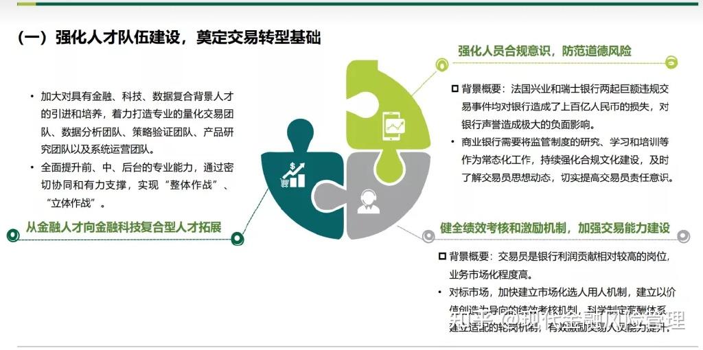 tges61观点韩国峰商业银行交易业务转型中面临的风险管理压力和应对