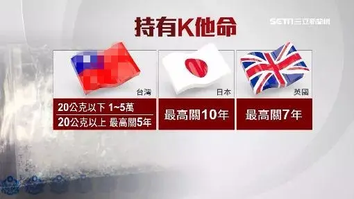 臺灣毒品氾濫 連媒體都見怪不怪 知乎