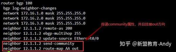 Bgp的community属性 知乎