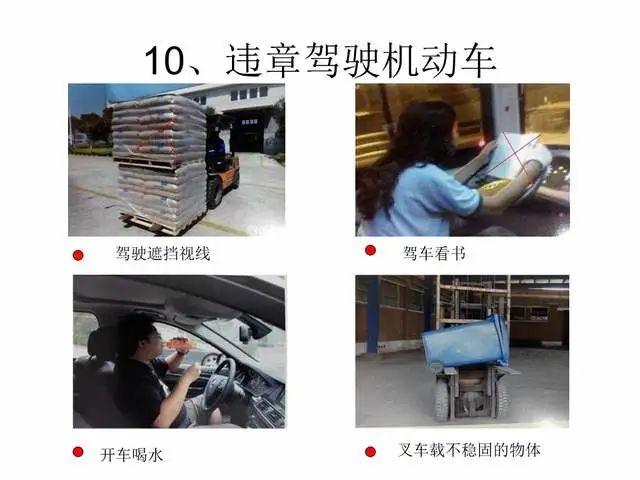 人的不安全行为和安全行为对比-图文并茂(265页) - 知乎