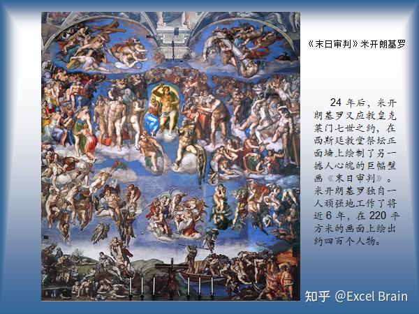 西方美术史，西方艺术史，西方绘画流派，西方美学史 - 知乎
