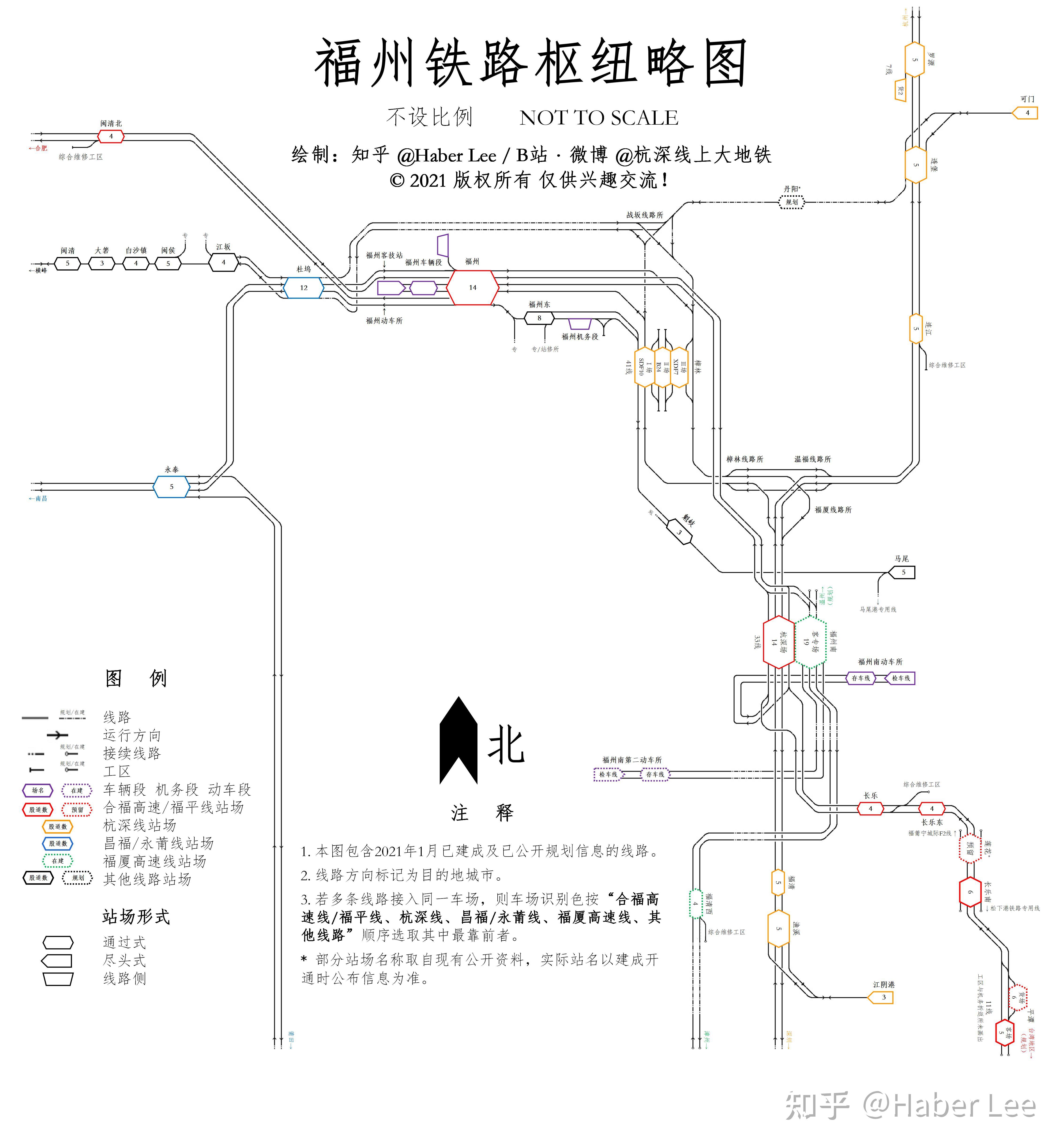 鐵路樞紐研究福州客運部分