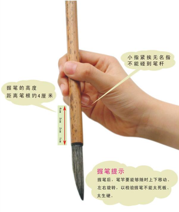 标准的毛笔握笔方法和握笔姿势附毛笔的握笔方法图解