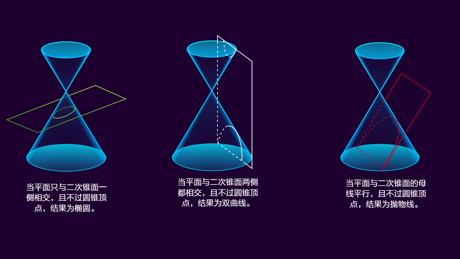 图形学数学基础(5)--几何图元 - 知乎