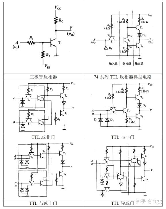 cmos与或非门电路图图片