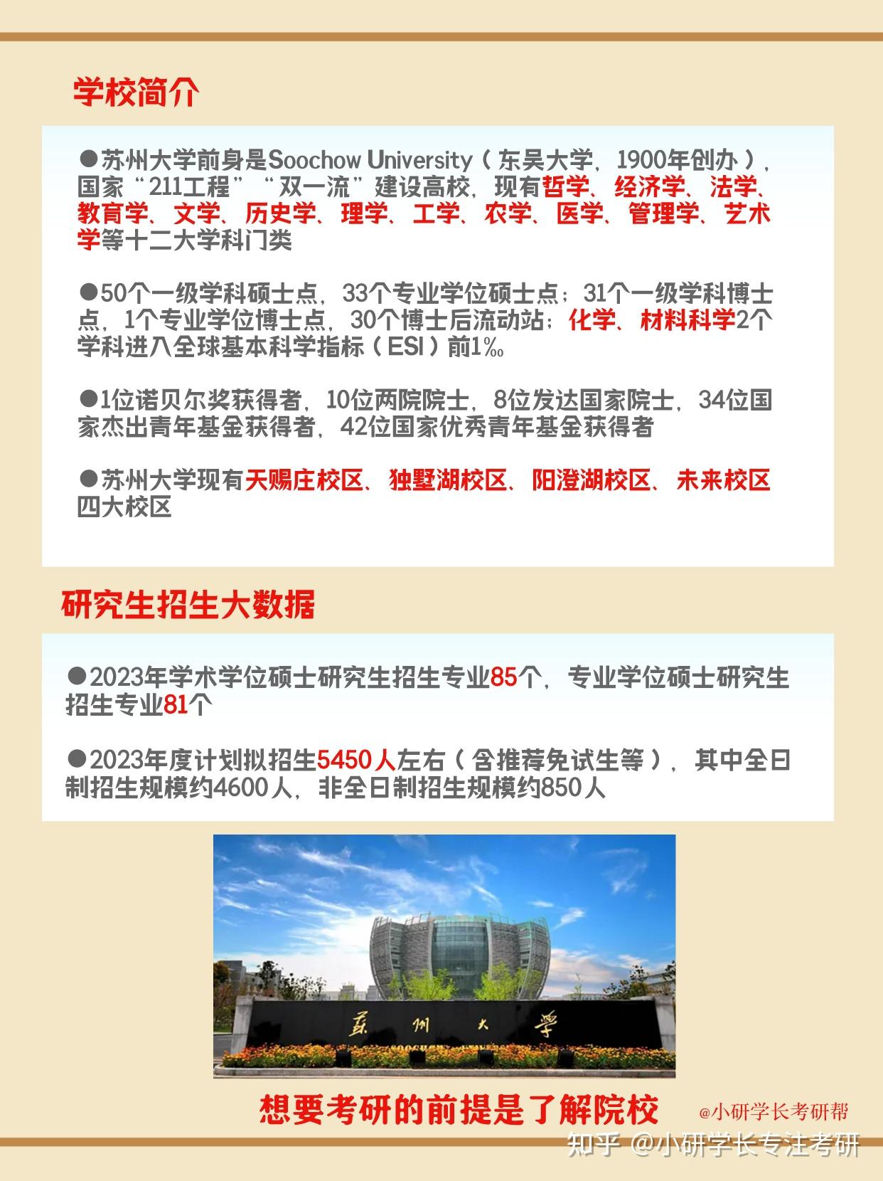 一天了解一所院校：苏州大学 - 知乎