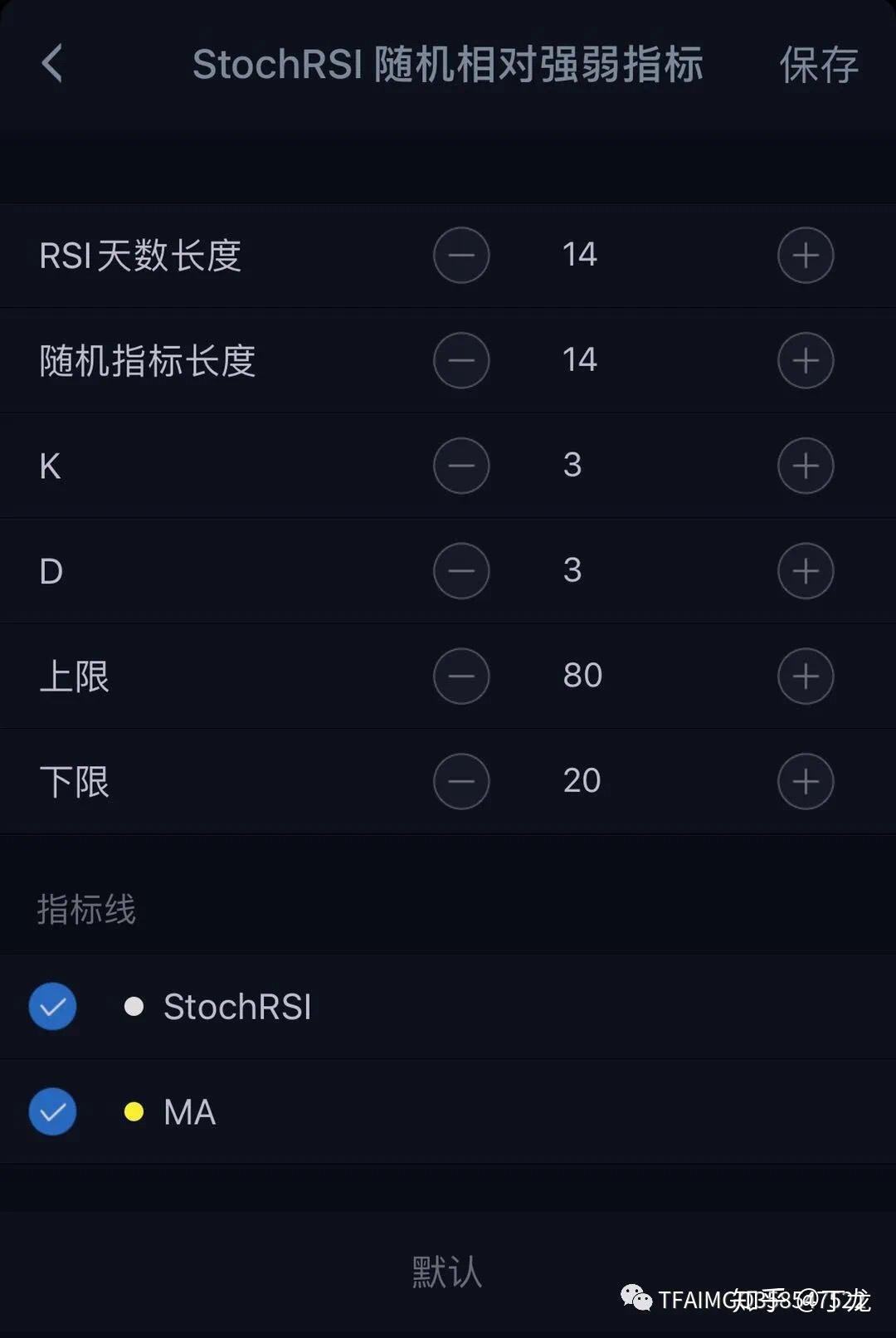常用分析指标设置- 知乎