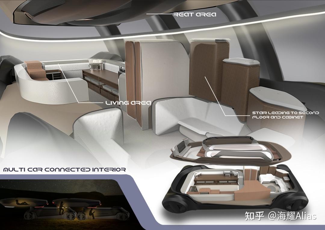 2021CDN中国汽车设计大赛获奖名单公布(内附获奖作品)(海耀设计分享) - 知乎