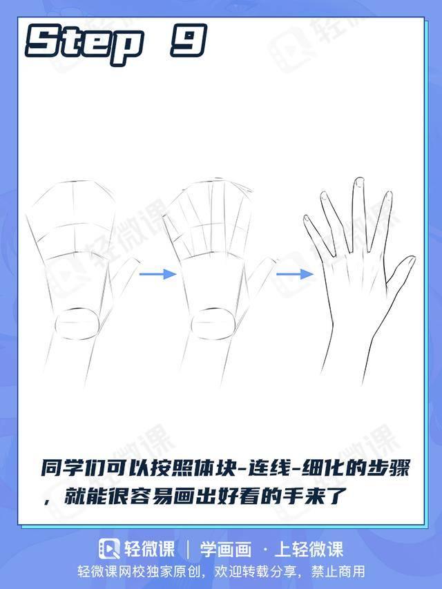 动漫人物手的画法教程 - 知乎
