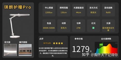 护眼灯哪个牌子更好更专业？推荐学生最适合用的十款台灯，护眼又省心！ - 知乎