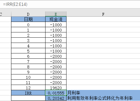 年化率怎么算图片