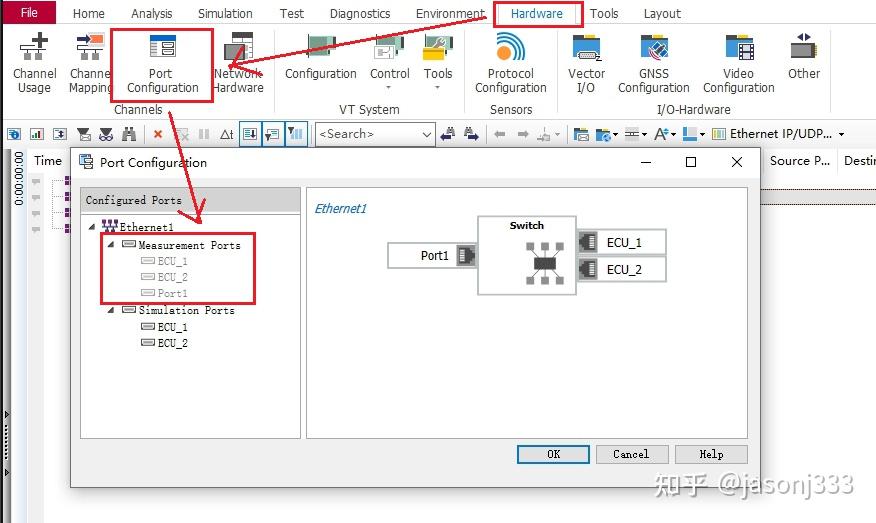 CANoe中的Channelbased access 知乎