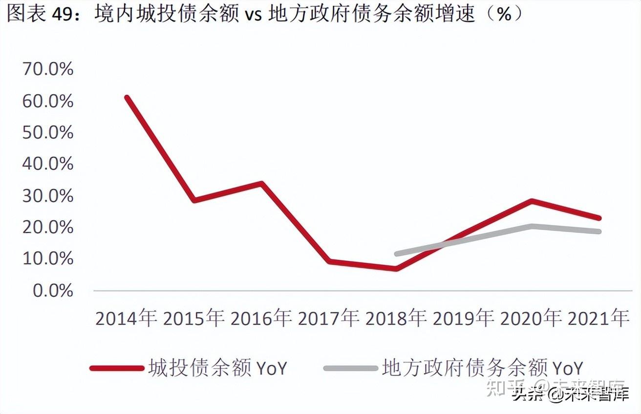 成都成金资产管理债权计划的简单介绍