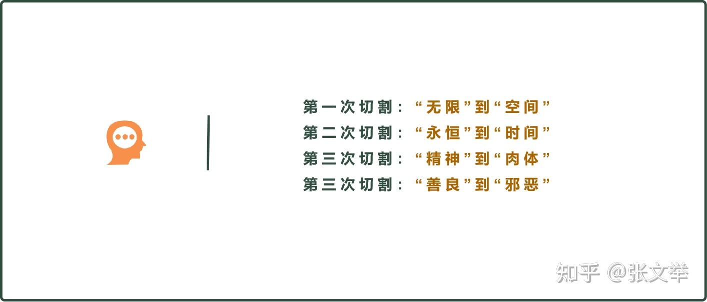 二 元 对立 英文 (99) 사진