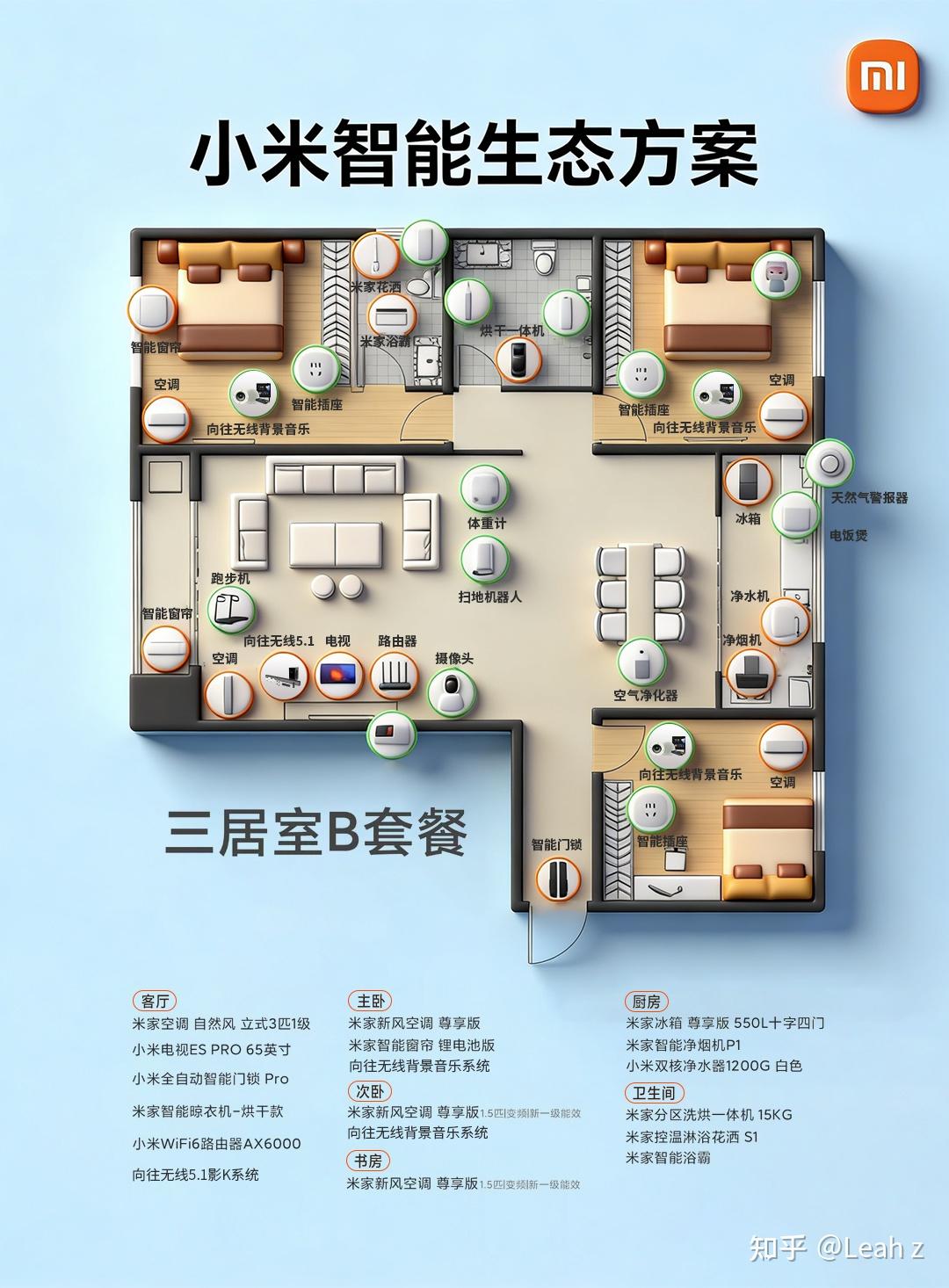 小米智能生态三居室全屋智能方案清单 - 知乎
