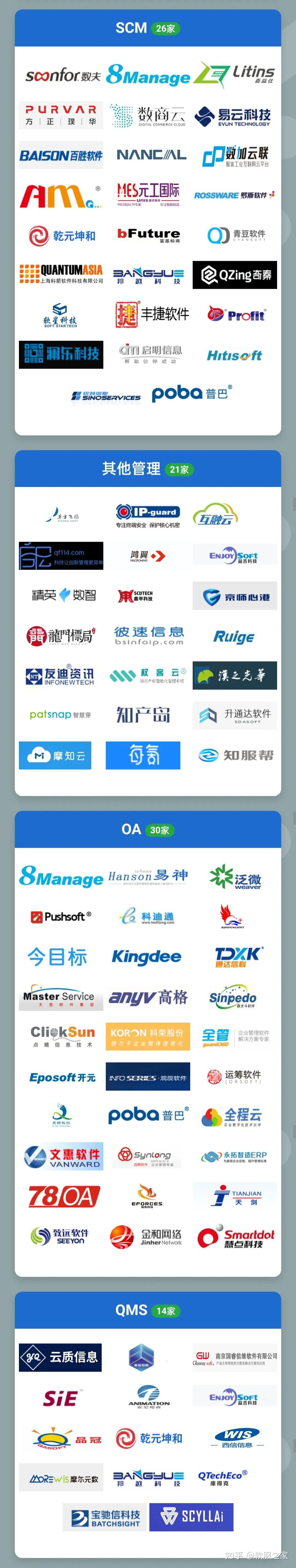 2022国产软件厂商名录,国产软件厂商大全-国产软件现状