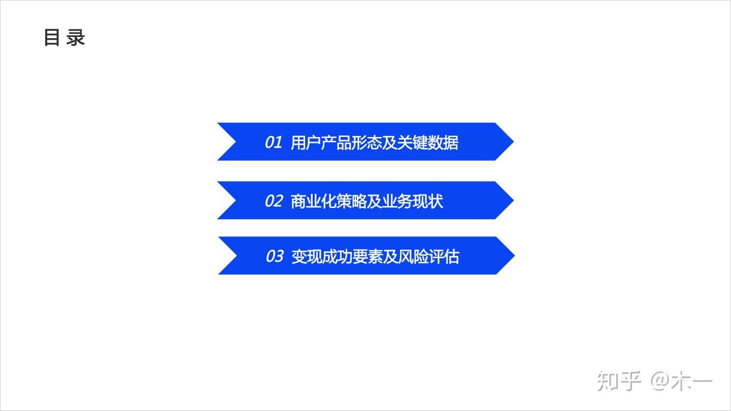 2020年运动健身App商业化研究报告- 知乎