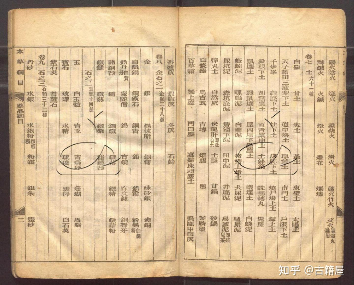 清光绪二十年石印本本草纲目- 知乎