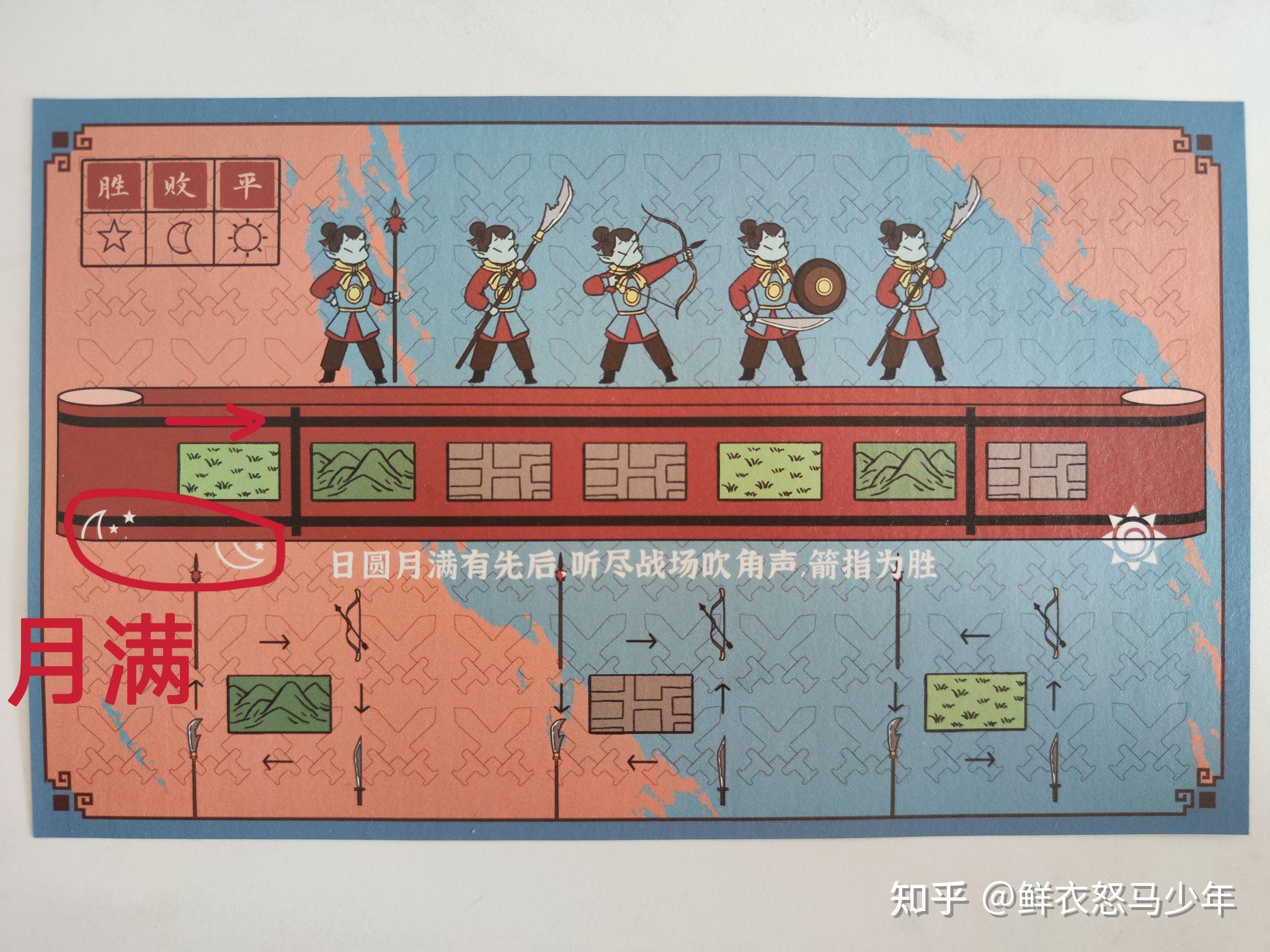 市井()()(《市井百鬼》攻略视频(《市井百鬼》攻略))  第36张