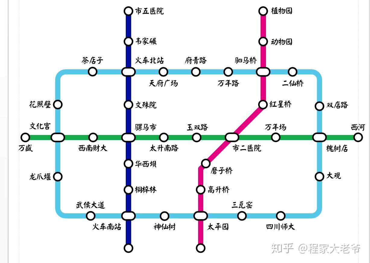 轨道图railmap如何制作一张地铁图或高铁图