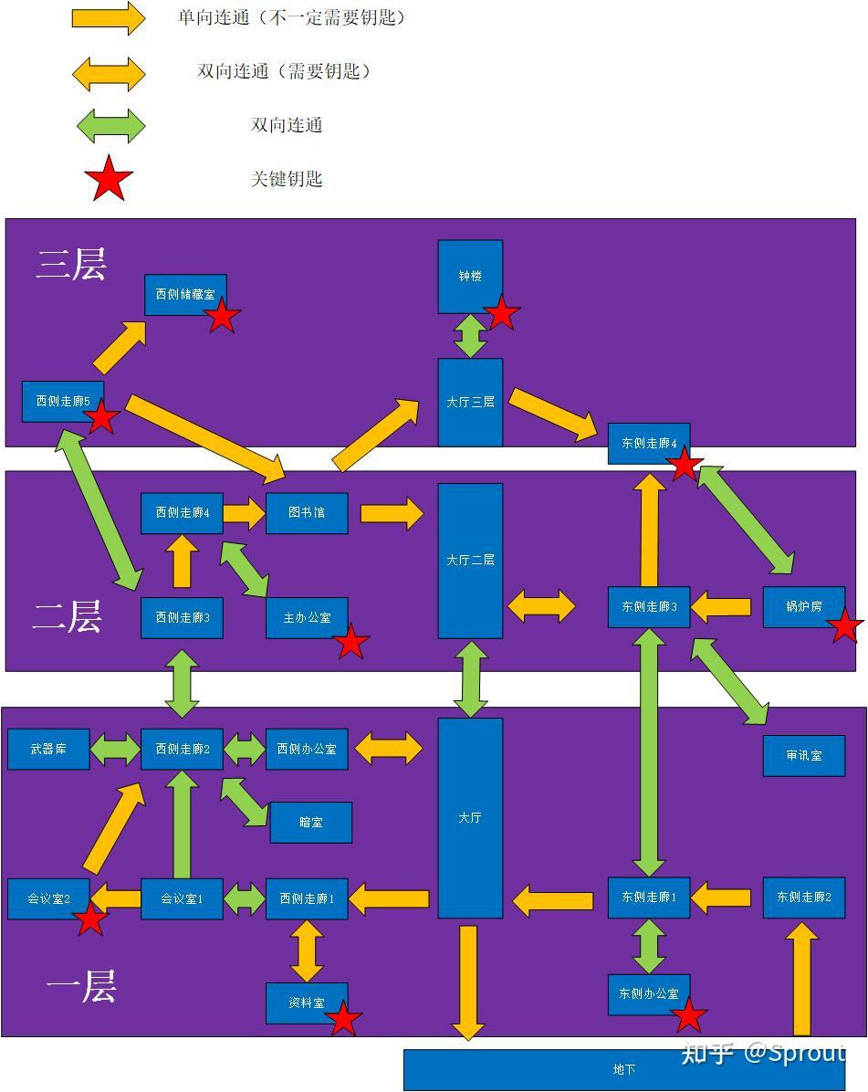 生化模式地图图片