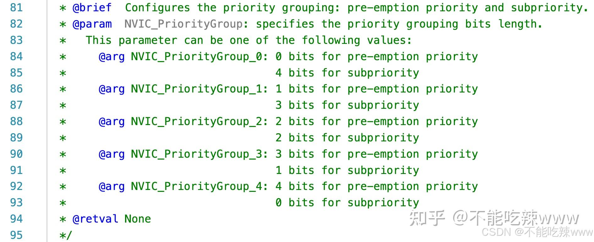 STM32 NVIC/中断优先级专题:NVIC配置及CM3内核的NVIC_IPR寄存器 - 知乎