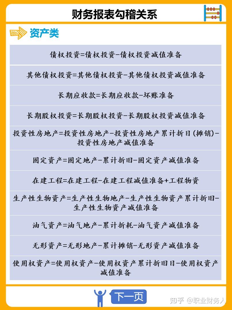 保姆级教程】财务报表勾稽关系- 知乎