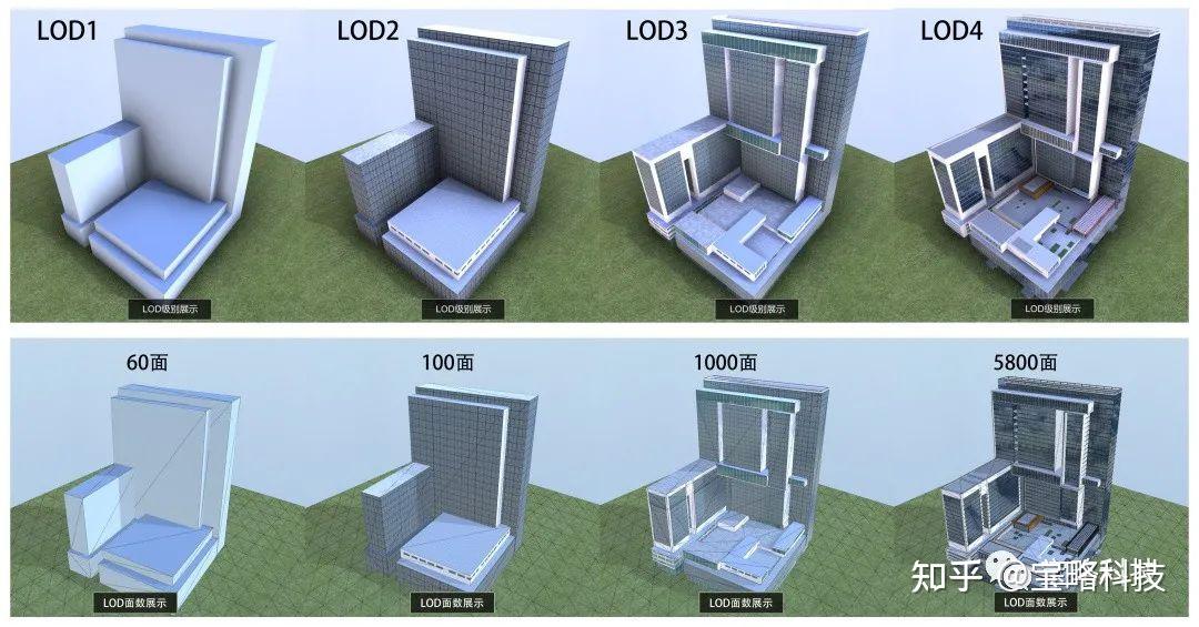03 三维城市模型构建