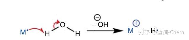 The Nature Of Chemical Reaction The Nature Of Chemical Reaction