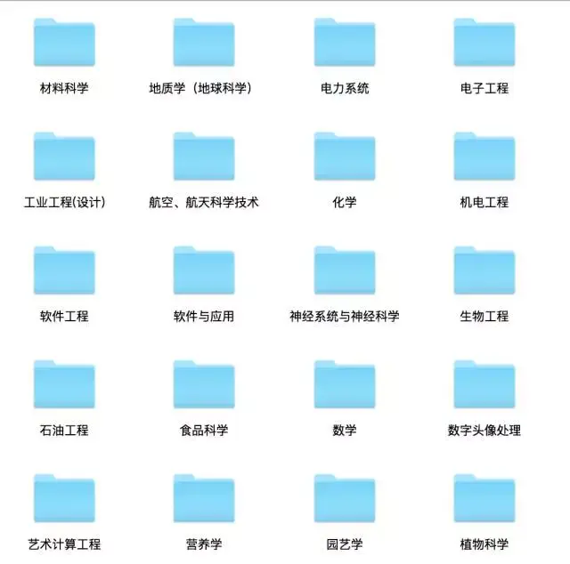 这可能是你见过最全的留学文书PS范文 |含理工