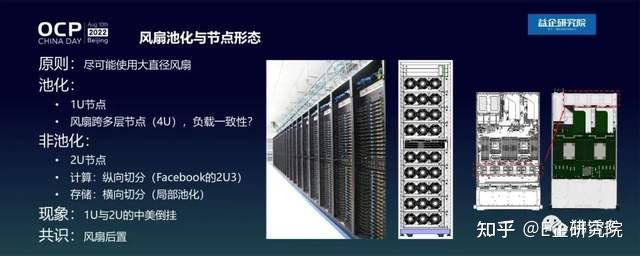 Ocp Fan Module 开放整机柜服务器简史(OCP China Day回顾之一) - 知乎