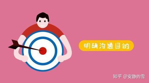 首先,应该明确沟通的真正目的