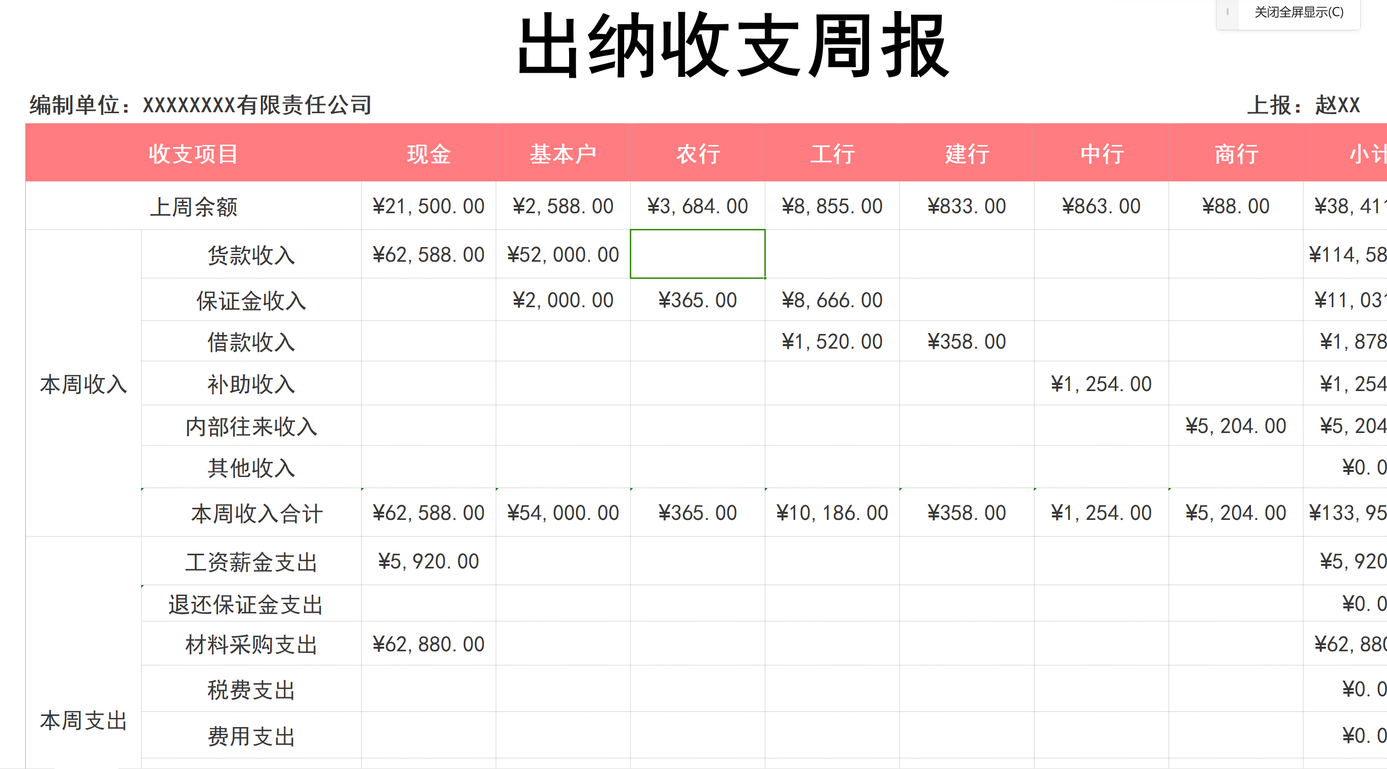 出纳常用表格大全图片