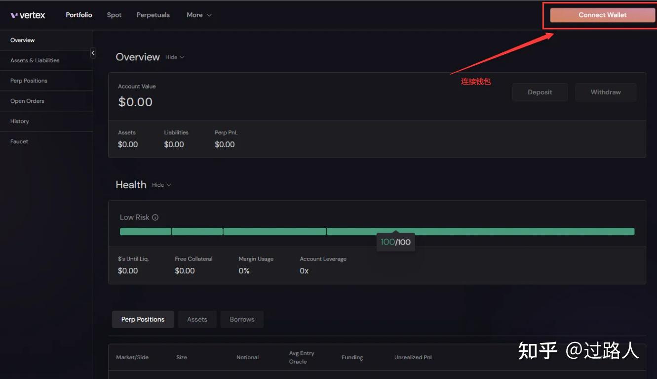 Arbitum vertex protocol 